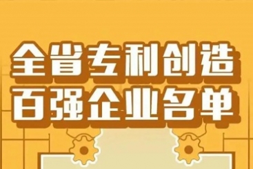 betvlctor伟德再次荣登浙江省创立力百强企业榜单